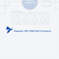 Store integration into the Combeenation platform as a graphical overview
