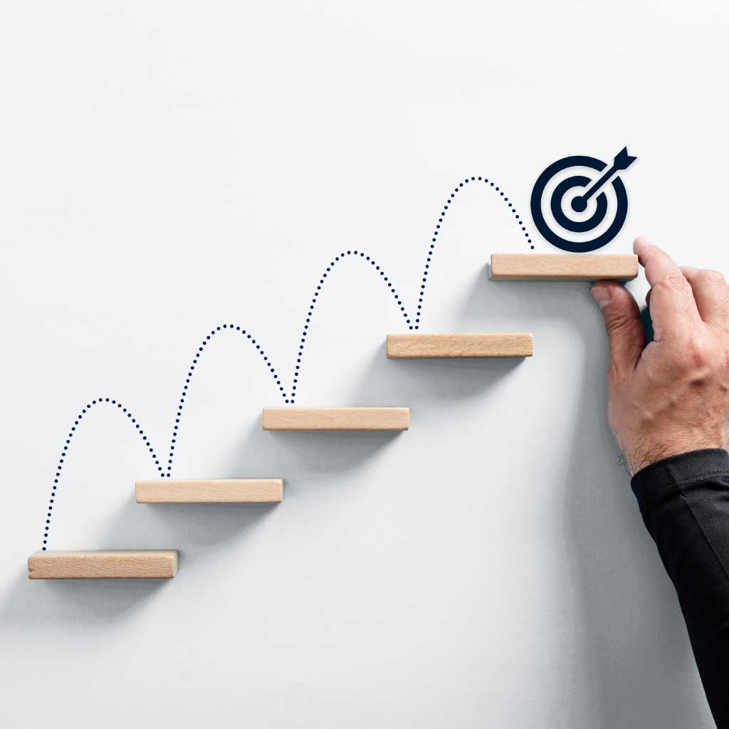 Visualization of Guided Selling as a step-by-step path to the goal