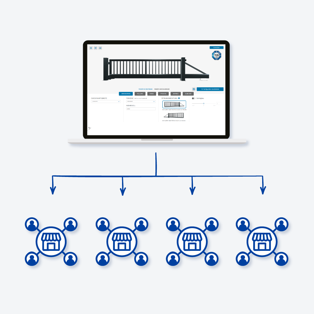 Central configurator with connected distributors