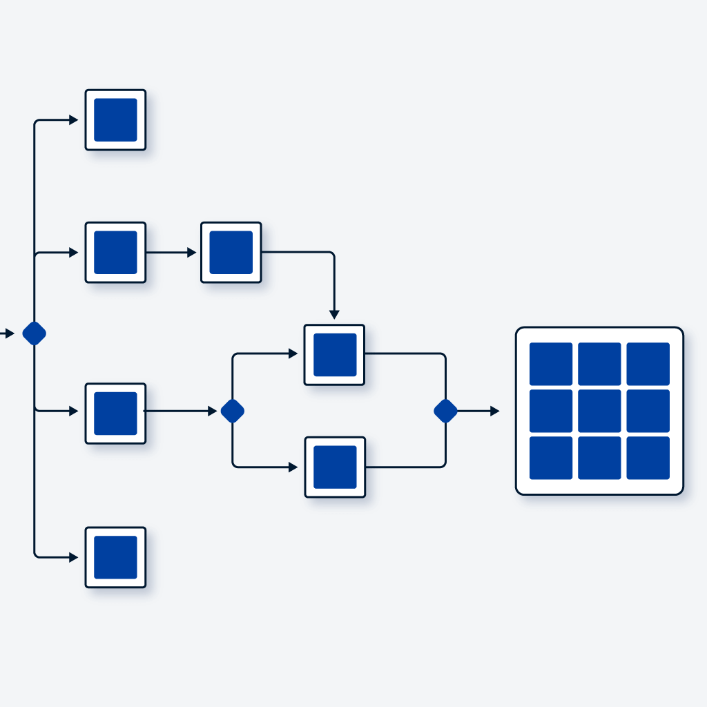 Diagram shows generic rule model for configurator logic