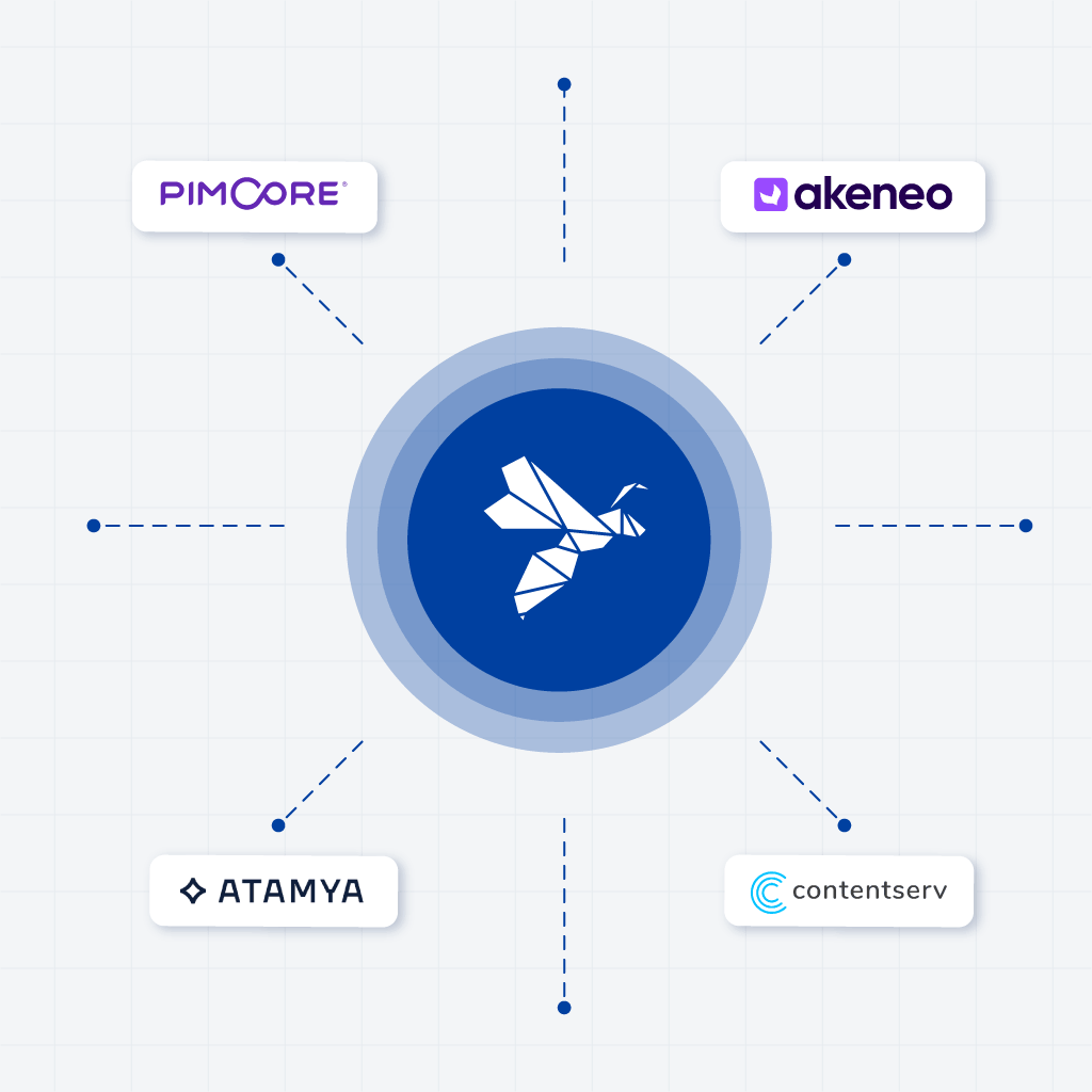 Combeenation verbindet führende PIM-Systeme wie Pimcore, Akeneo, Atamya und Contentserv.