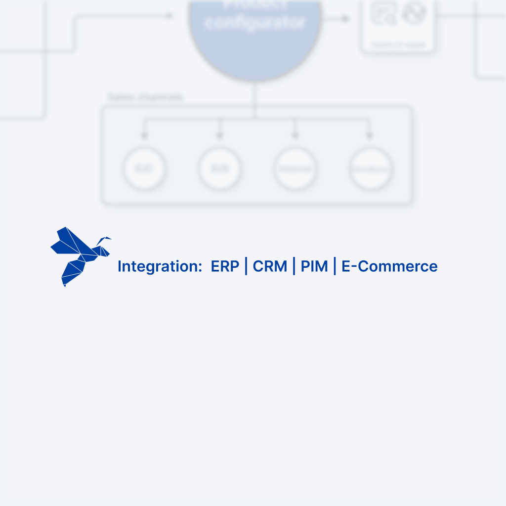 Store integration into the Combeenation platform as a graphical overview