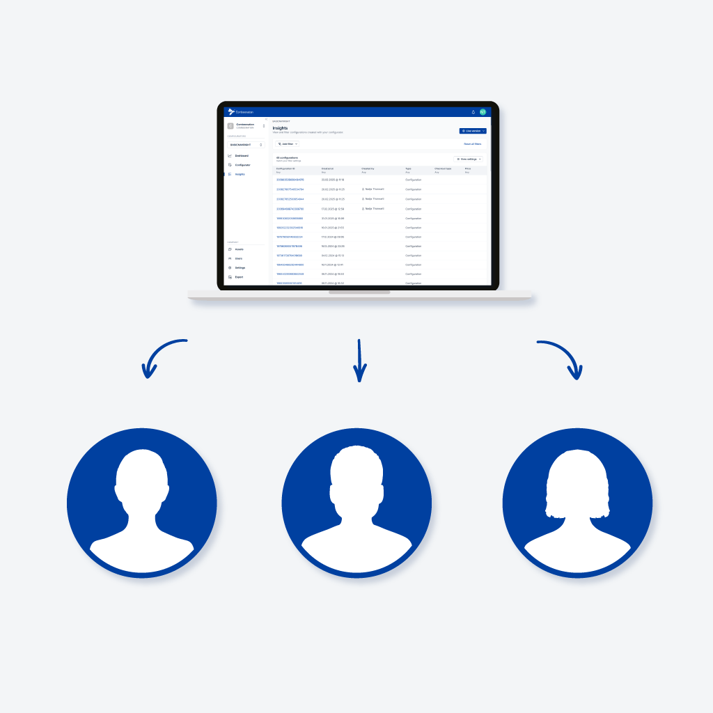 Visualization of a central data platform with three receivers
