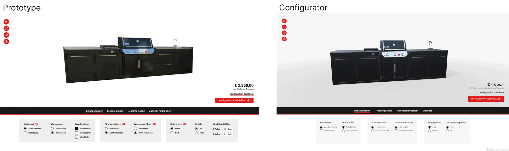 Why a workshop is necessary before buying a configurator.