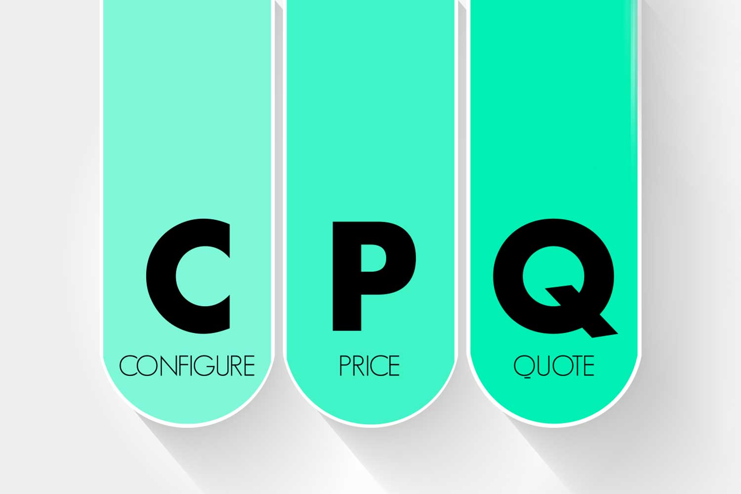 CPQ-Konfigurator: Vorteile, Lösungen, Anbieter, Implementierung