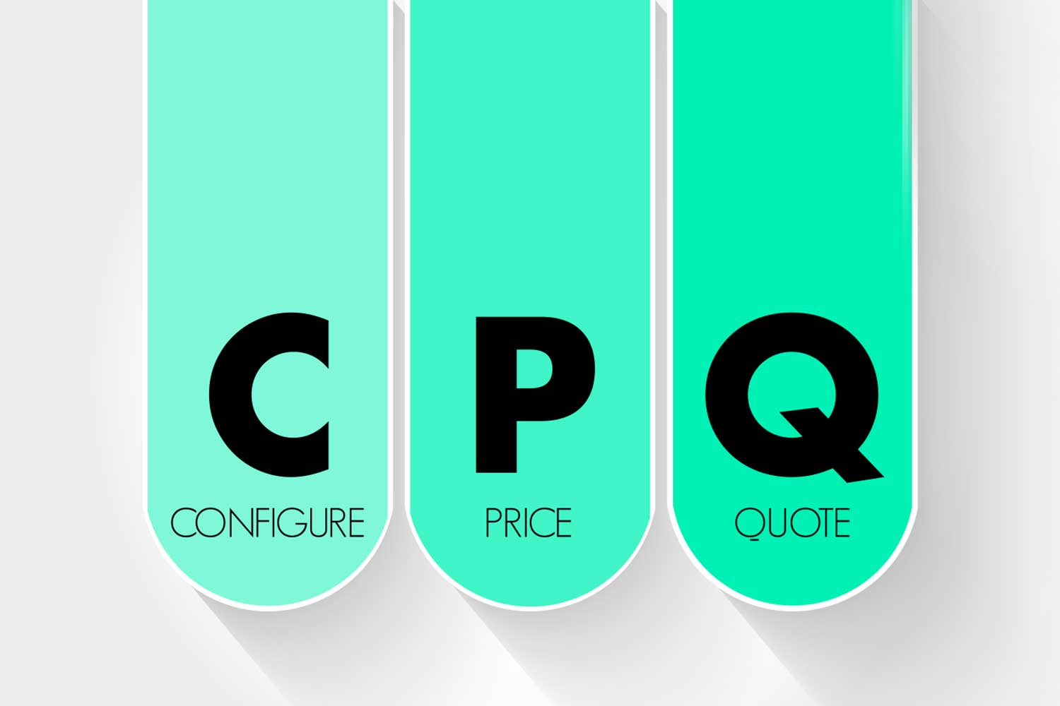 CPQ configurator: Benefits, solutions, providers, implementation