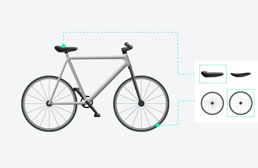 How do product configurators differ from each other?