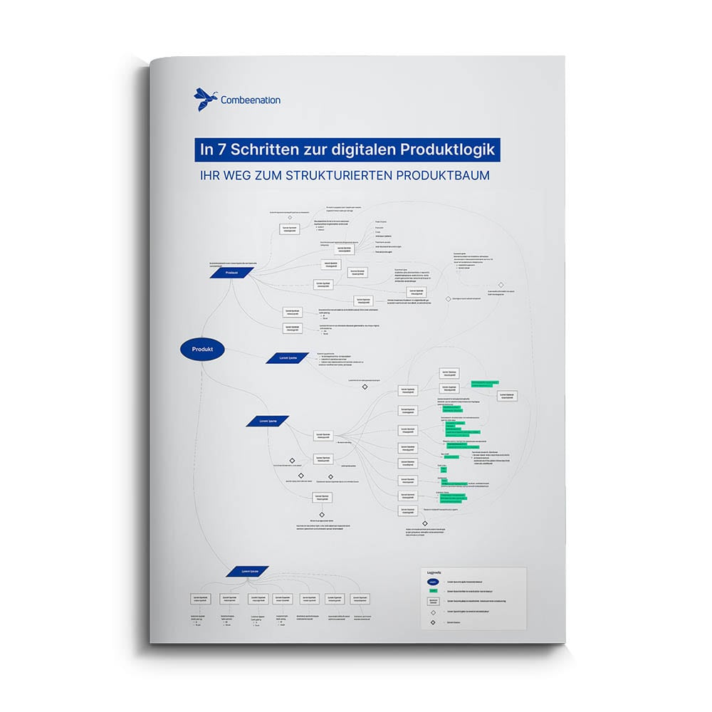 Cover eines Whitepapers mit dem Titel „In 7 Schritten zur digitalen Produktlogik"